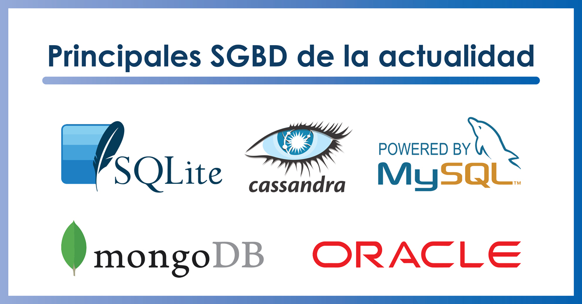 Principales gestores de bases de datos de la actualidad.